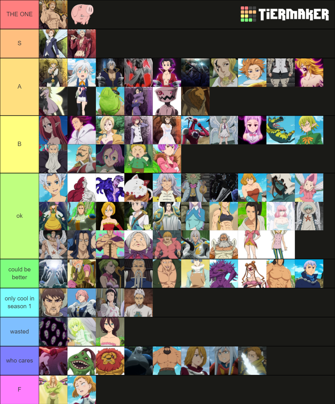 my-favorite-7ds-characters-tier-list-community-rankings-tiermaker