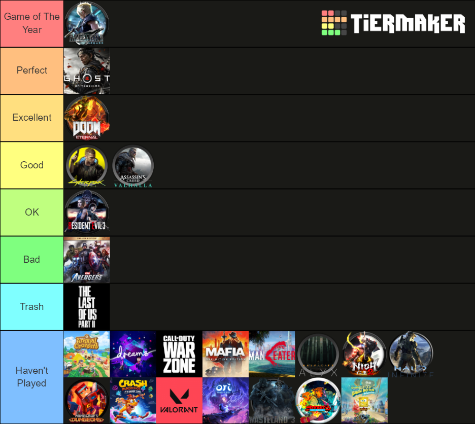 Best Video Games of 2020 Tier List (Community Rankings) - TierMaker