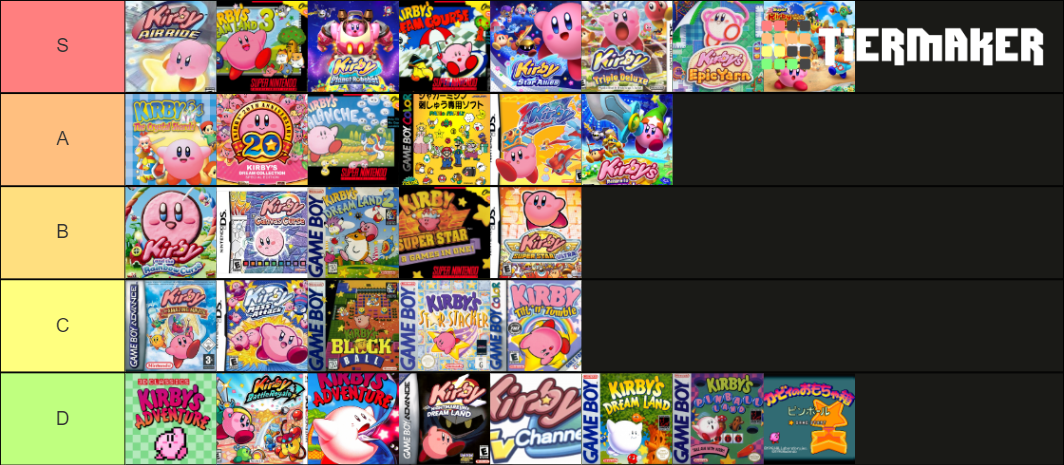 Kirby Games Tier List (Community Rankings) - TierMaker