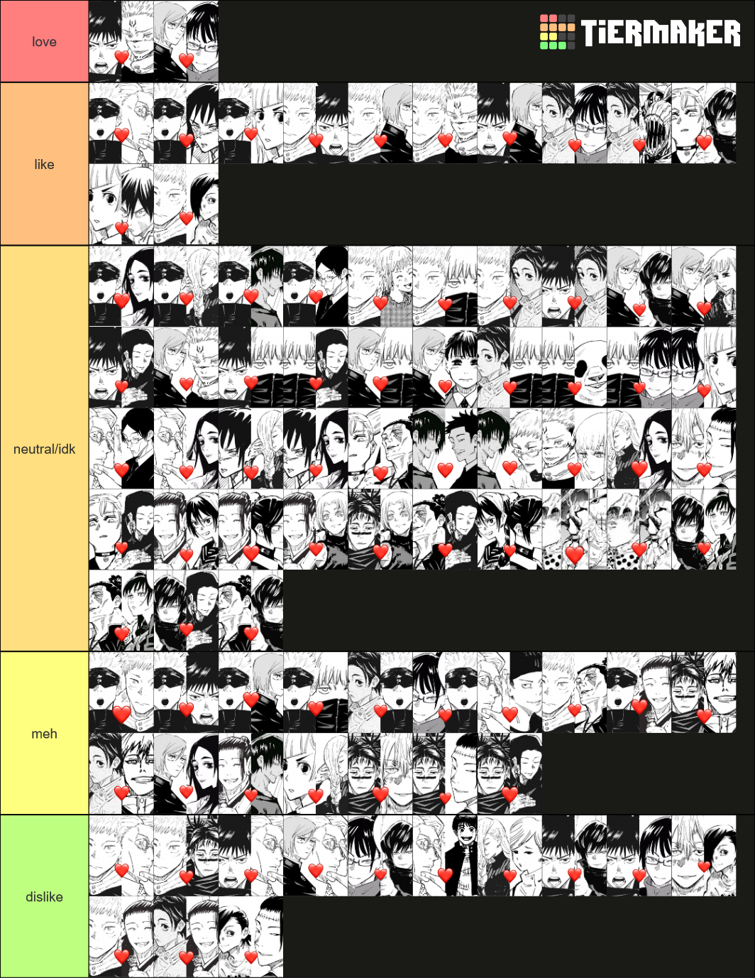 Jujutsu Kaisen Ship Tier List (Community Rankings) - TierMaker