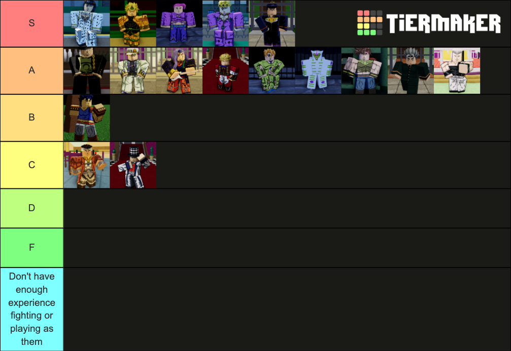 Troublesome Battlegrounds 2 Viability In Ranked 1v1kira Tier List Community Rankings Tiermaker 