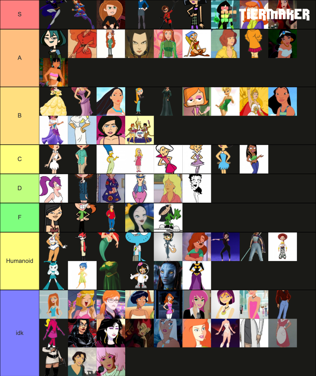 Hottest Cartoon Females Tier List Community Rankings Tiermaker Hottest Cartoon Females Tier List Community Rankings Tiermaker
