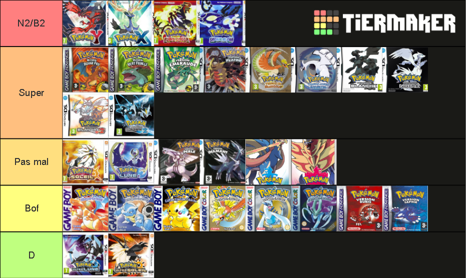 Tier List Des Jeux Pok Mon Tier List Community Rankings Tiermaker