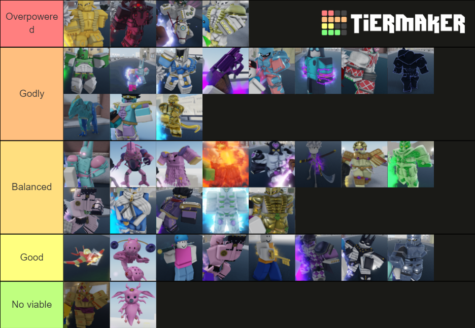 Stand Tier Tier List (community Rankings) - Tiermaker