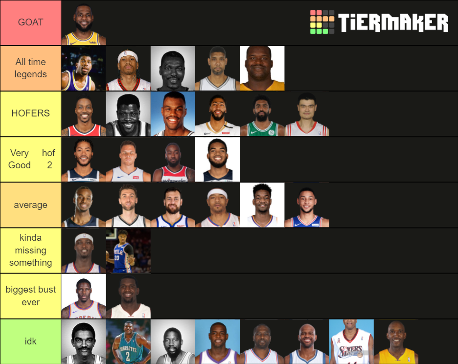 1st Overall Picks Tier List Rankings) TierMaker