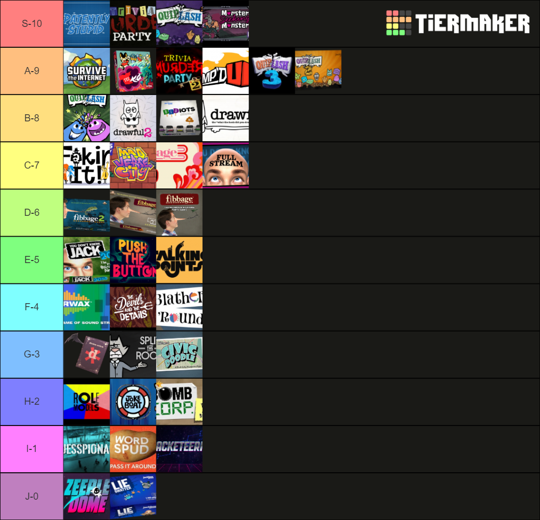 ALL JACKBOX GAMES Tier List (Community Rankings) - TierMaker