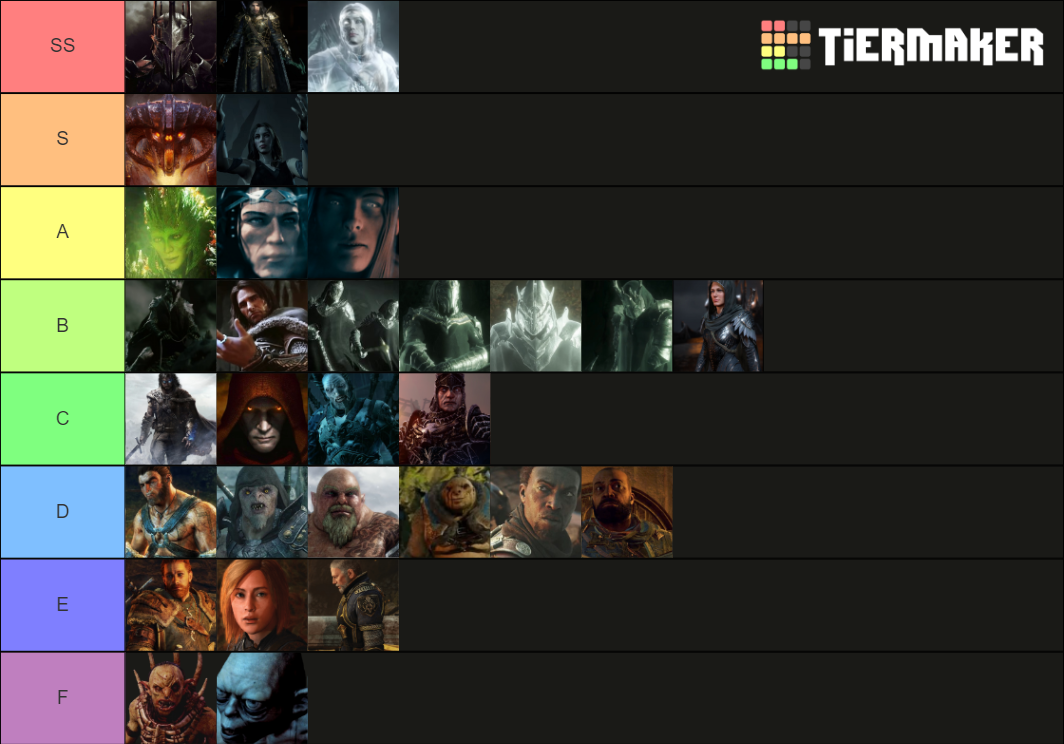 shadow of war tier list