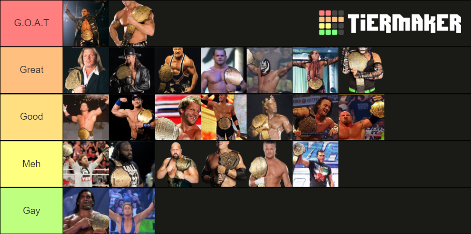 World Heavyweight Championship Tier List Community Rankings Tiermaker