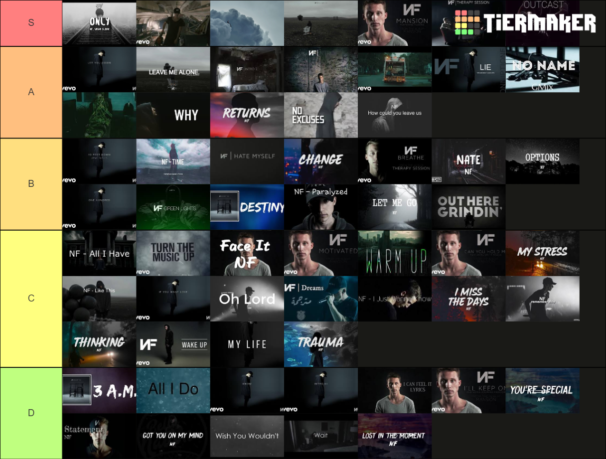 NF Songs Tier List (Community Rankings) - TierMaker