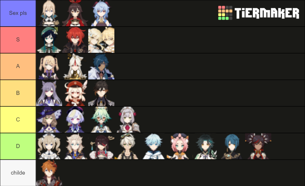 Genshin Playable Characters Tier List (Community Rankings) - TierMaker