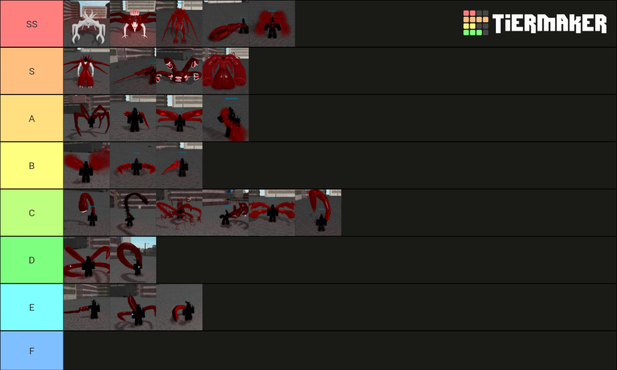 Ro-Ghoul Ghoul Weapon Tier List (Community Rankings) - TierMaker