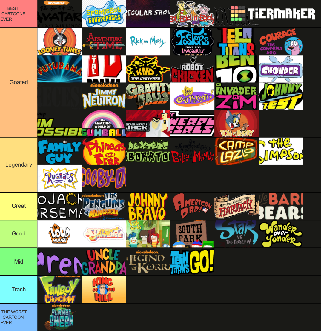 ultimate-animated-cartoon-show-tier-list-community-rankings-tiermaker