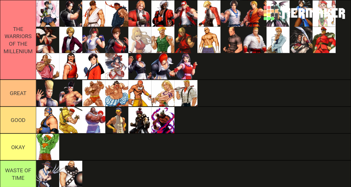 Capcom Vs SNK 2 Tier List Community Rankings TierMaker capcom-vs-snk-2-tier-list-community-rankings-tiermaker