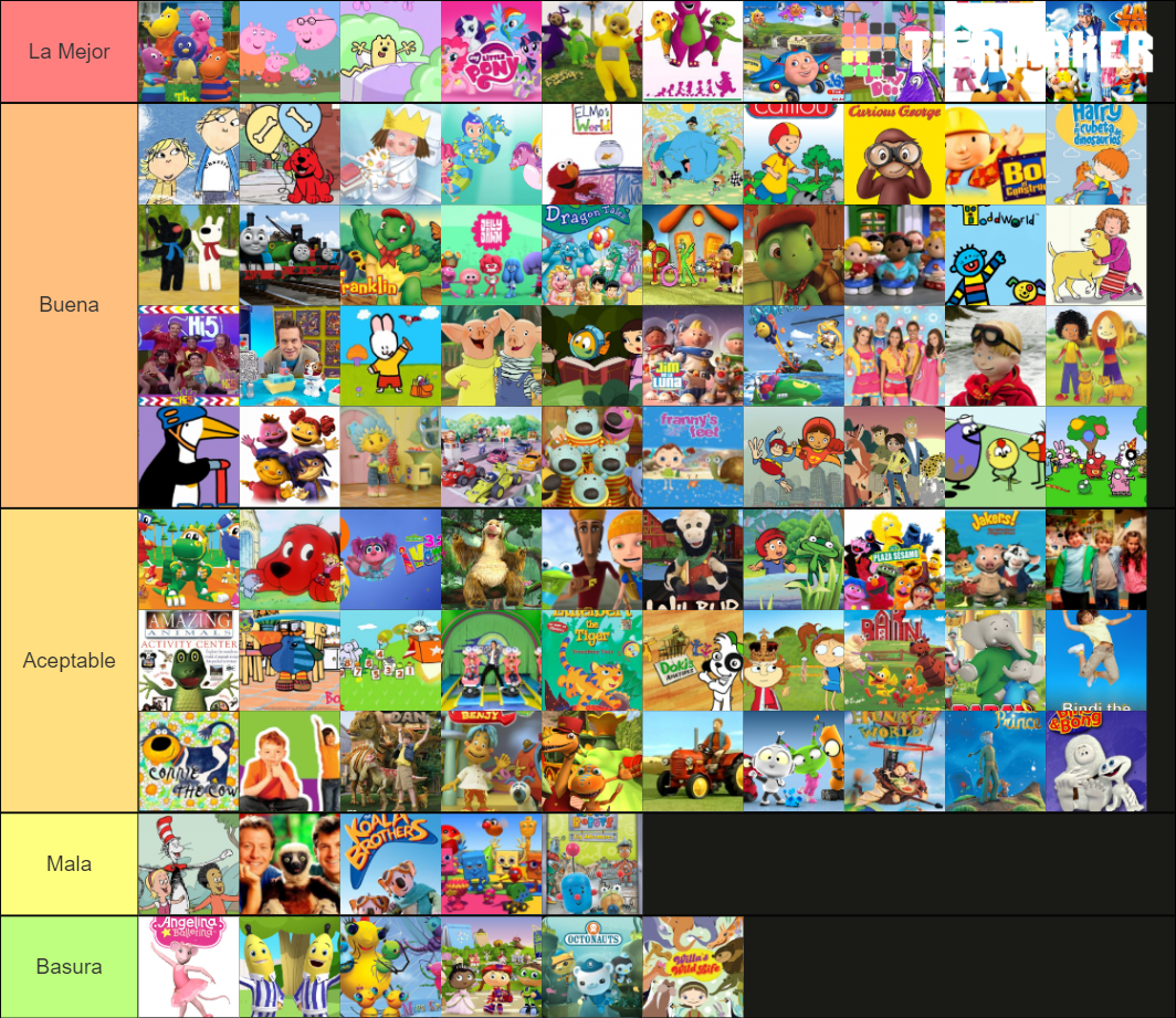 Series Discovery Kids Tier List (Community Rankings) - TierMaker