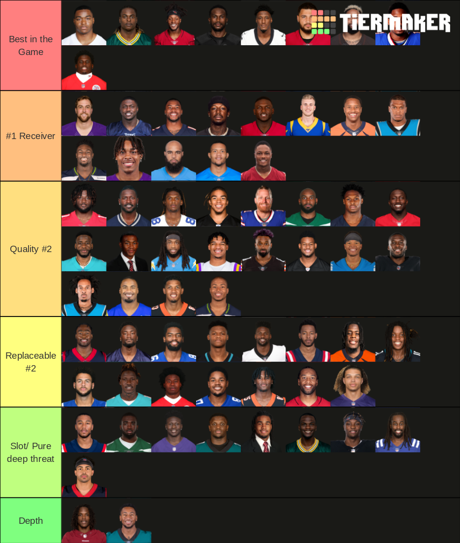 Starting Wide Receivers Tier List Community Rankings Tiermaker