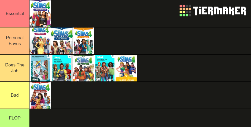 The Sims 4 Expansion Packs (2021) Tier List (Community Rankings ...