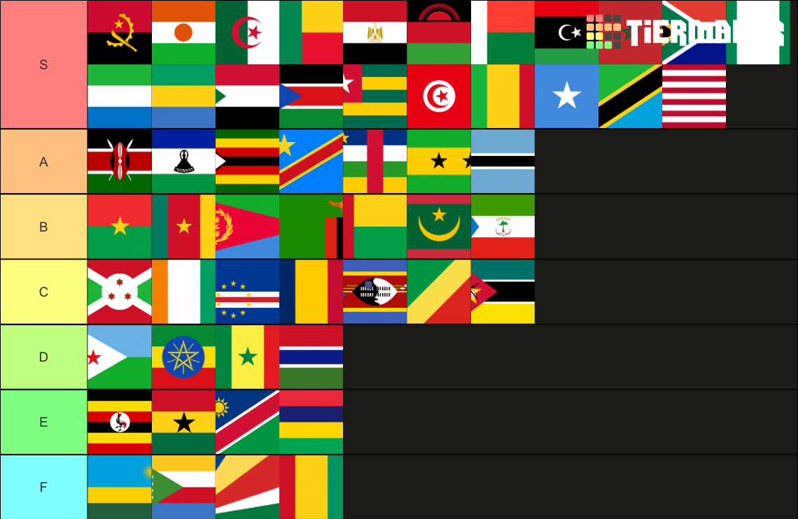 African Countries Tier List Community Rankings TierMaker