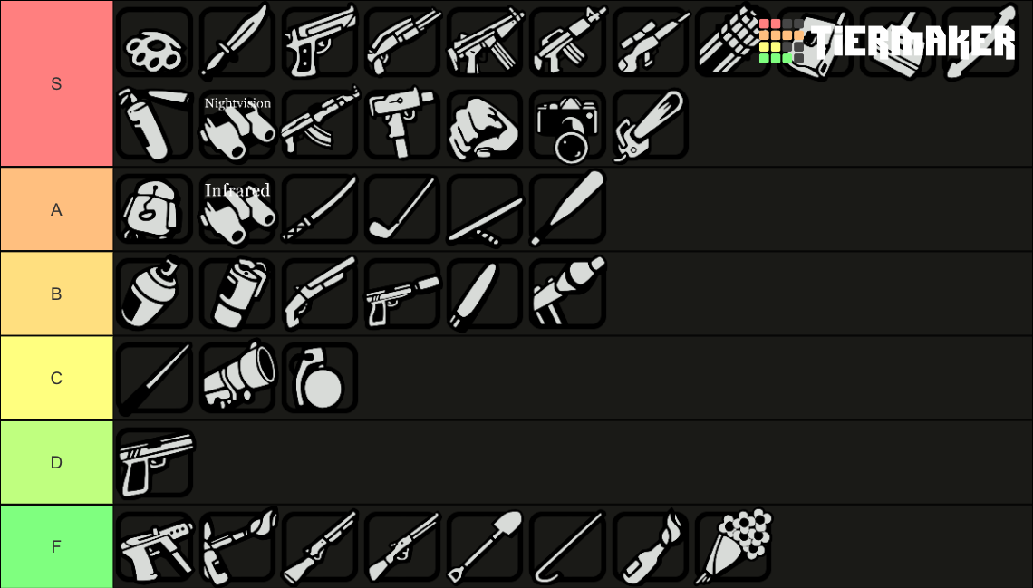San Andreas Weapons Tier List Rankings) TierMaker