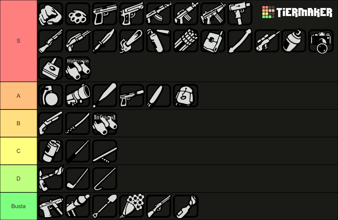 San Andreas Weapons Tier List Rankings) TierMaker