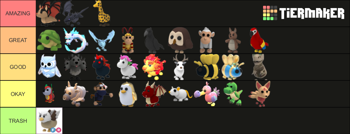 Adopt Me Legendary Pet Tier List (Community Rankings) - TierMaker