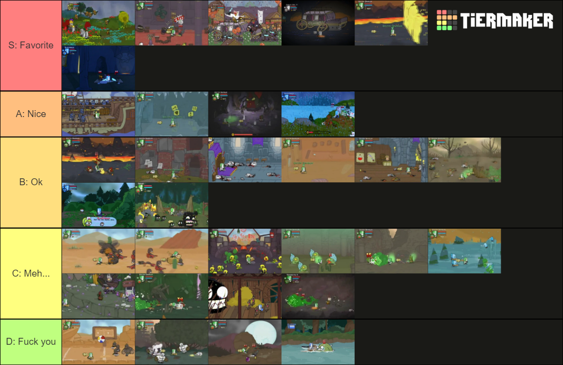 Castle Crashers Levels Tier List (Community Rankings) - TierMaker