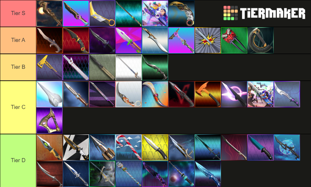 valorant knifes Tier List (Community Rankings) - TierMaker