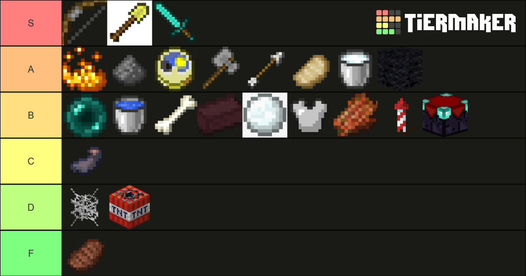 Mega Walls Duels Kits RANKED Tier List (Community Rankings) - TierMaker