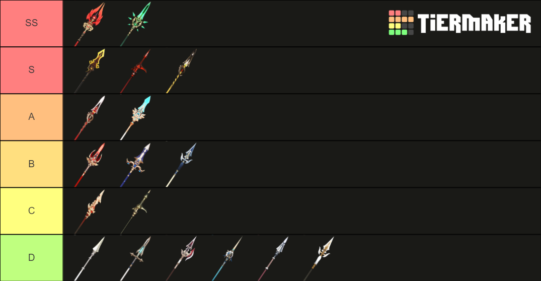 Weapon tier list hunt. Тир лист оружия на Сяо Геншин. Тир лист варфрейм. Копье драконьего хребта. Тир лист оружия в унтюрнед.