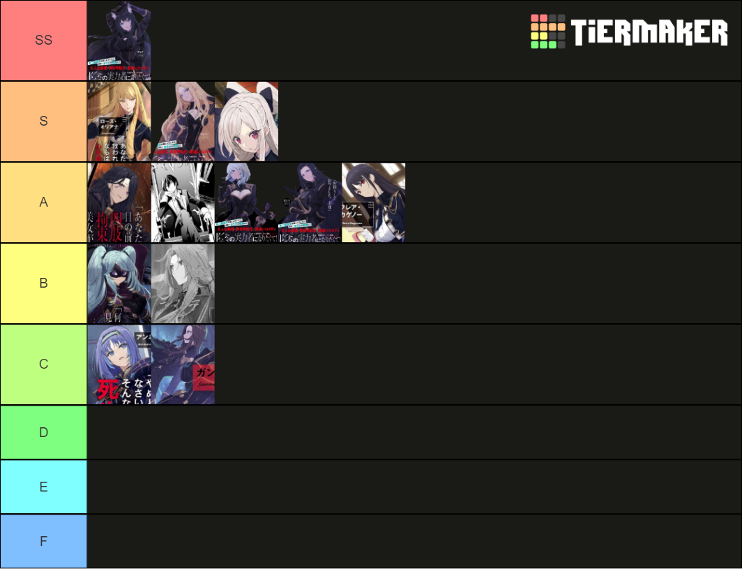 The Eminence In Shadow Characters Tier List Community Rankings