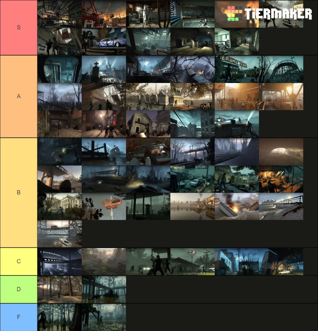 Left 4 Dead 2 Chapters Tier List (Community Rankings) - TierMaker