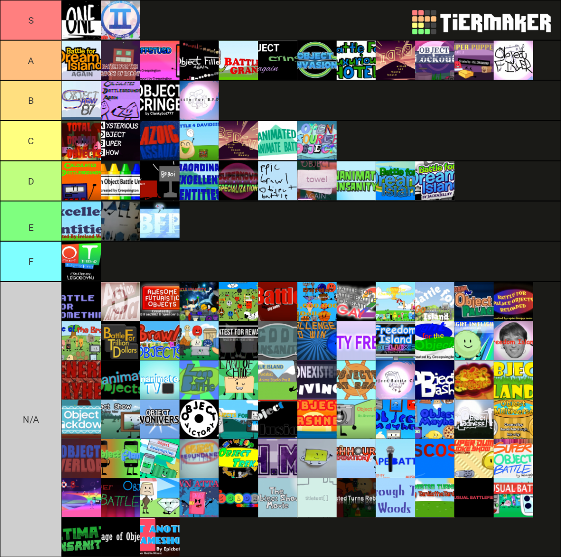 THE ULTIMATE OBJECT SHOW TIER LIST [MOVED] Tier List (Community ...