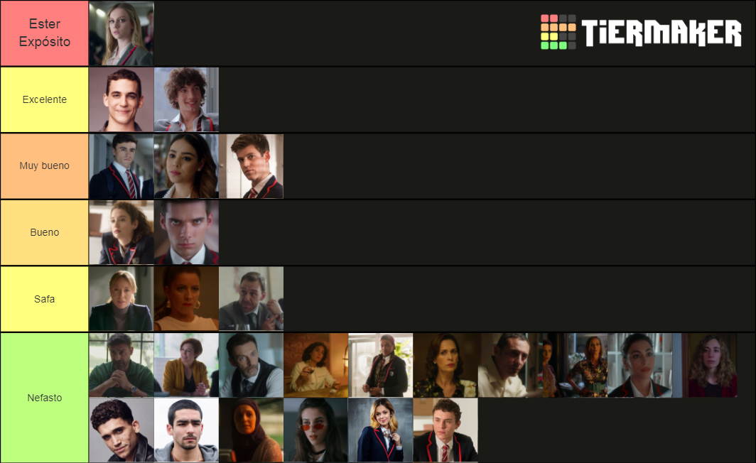 Elite (All Characters) Tier List Rankings) TierMaker