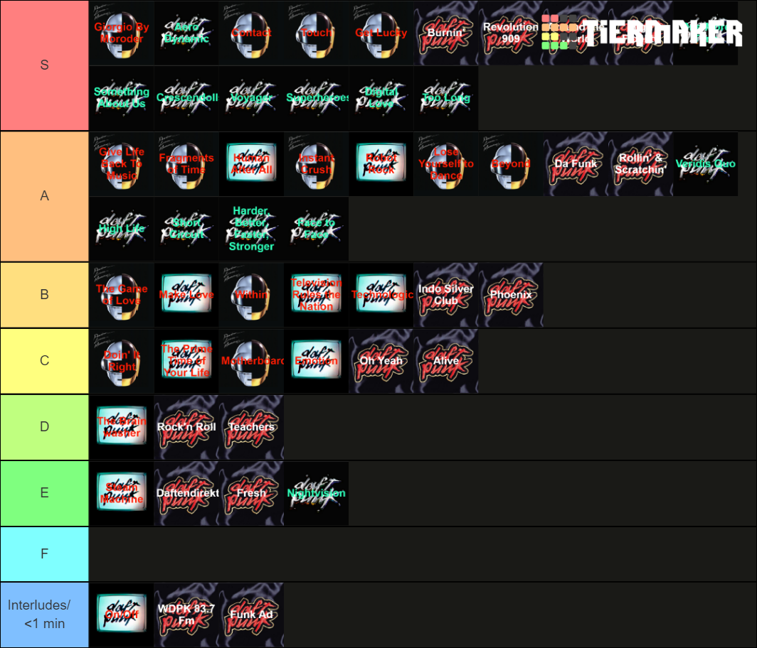 every-daft-punk-song-tier-list-community-rankings-tiermaker