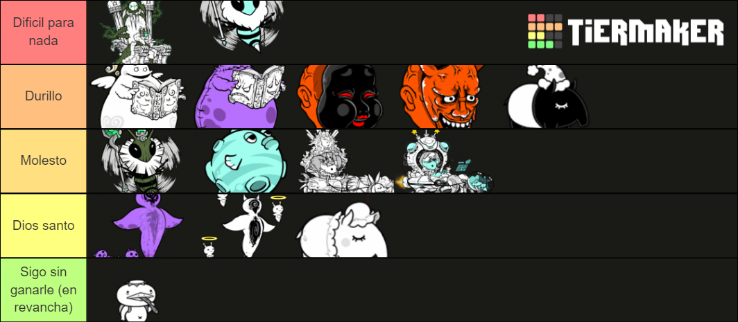 The Battle Cats Advent Bosses Tier List (Community Rankings) - TierMaker