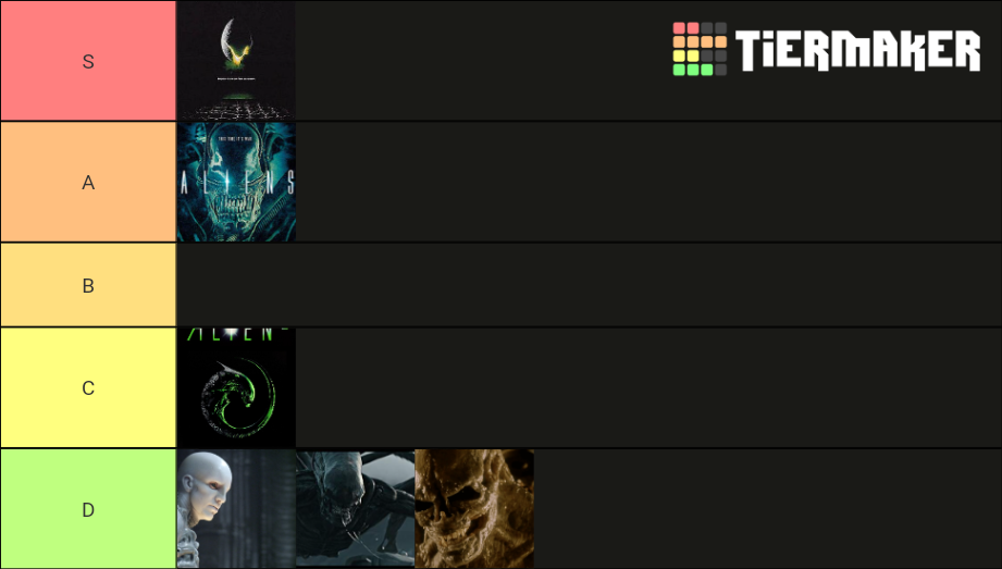Alien Movies Tier List (Community Rankings) - TierMaker