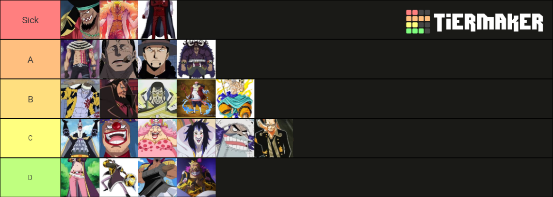 one piece villain tier list maker