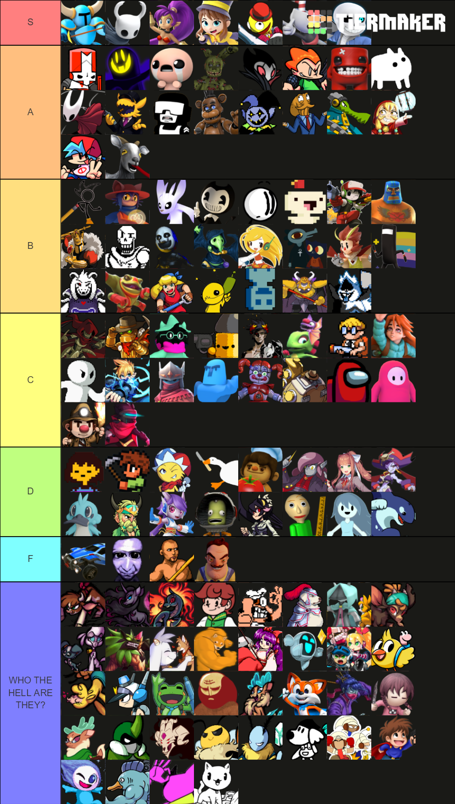 indie-game-characters-tier-list-community-rankings-tiermaker