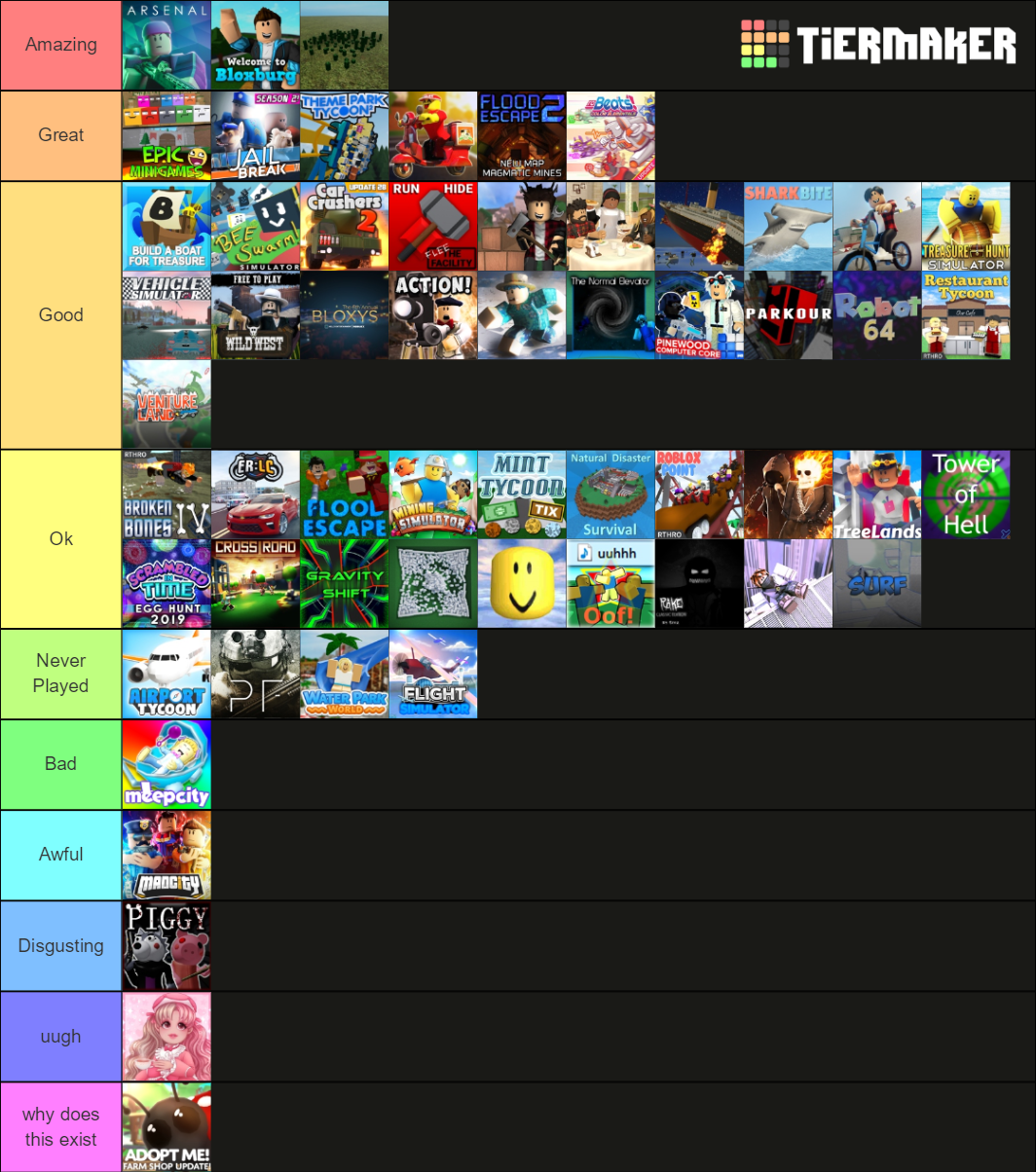 Roblox Games Tier List (Community Rankings) - TierMaker