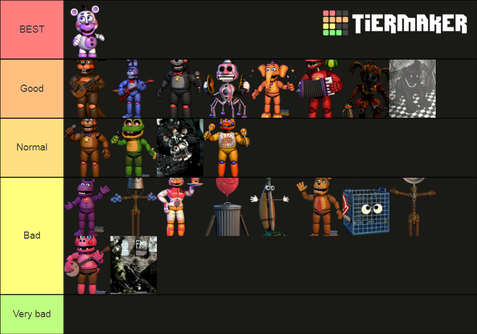 FFPS Animatronics Tier List (Community Rankings) - TierMaker