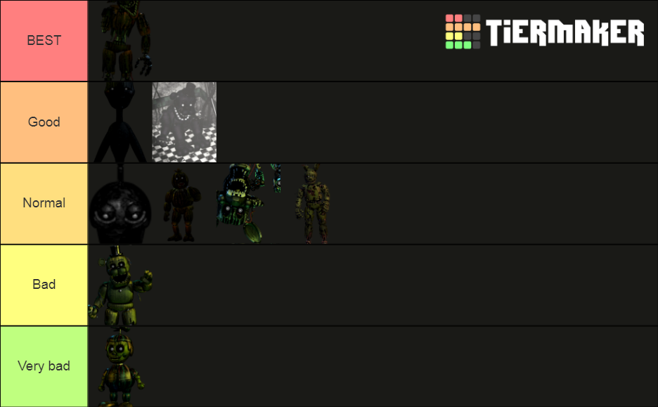 FNAF 3 Animatronics and phantoms Tier List (Community Rankings) - TierMaker