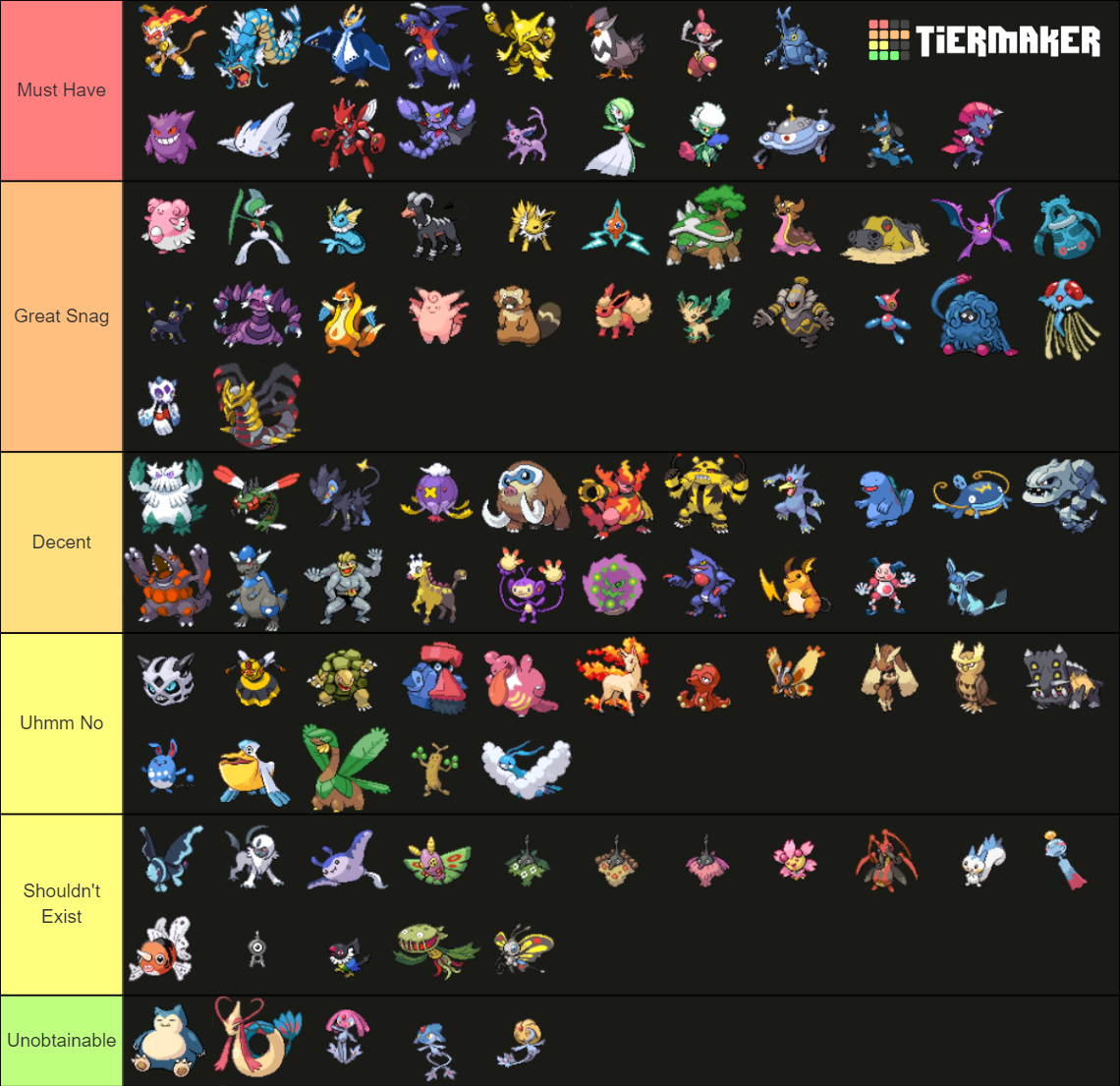 Pokemon Platinum In Game Tier List (Community Rankings) - TierMaker