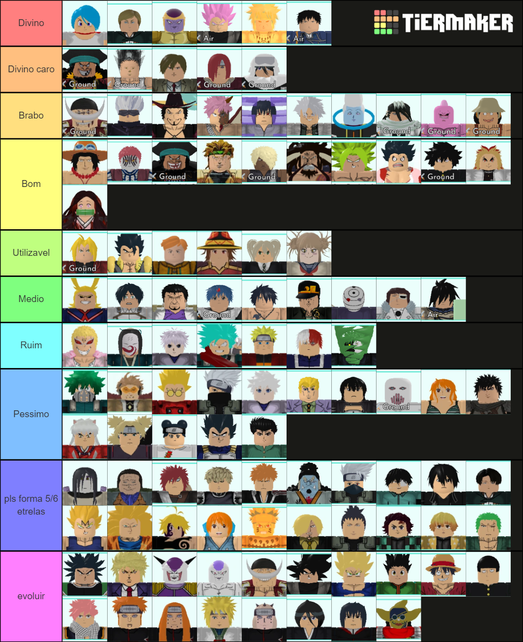 all stars Tier List (Community Rankings) - TierMaker