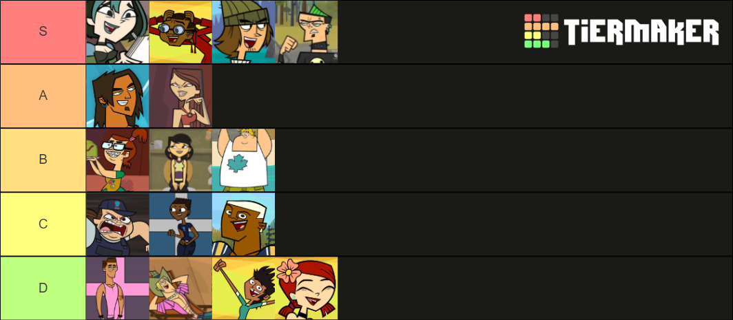 Total Drama Winners Tier List (Community Rankings) - TierMaker