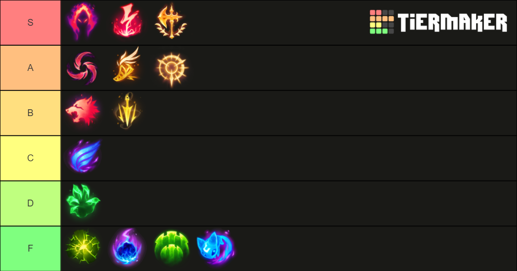 Khazad Runes Best Kha'zik runes Tier List (Community Rankings) - TierMaker