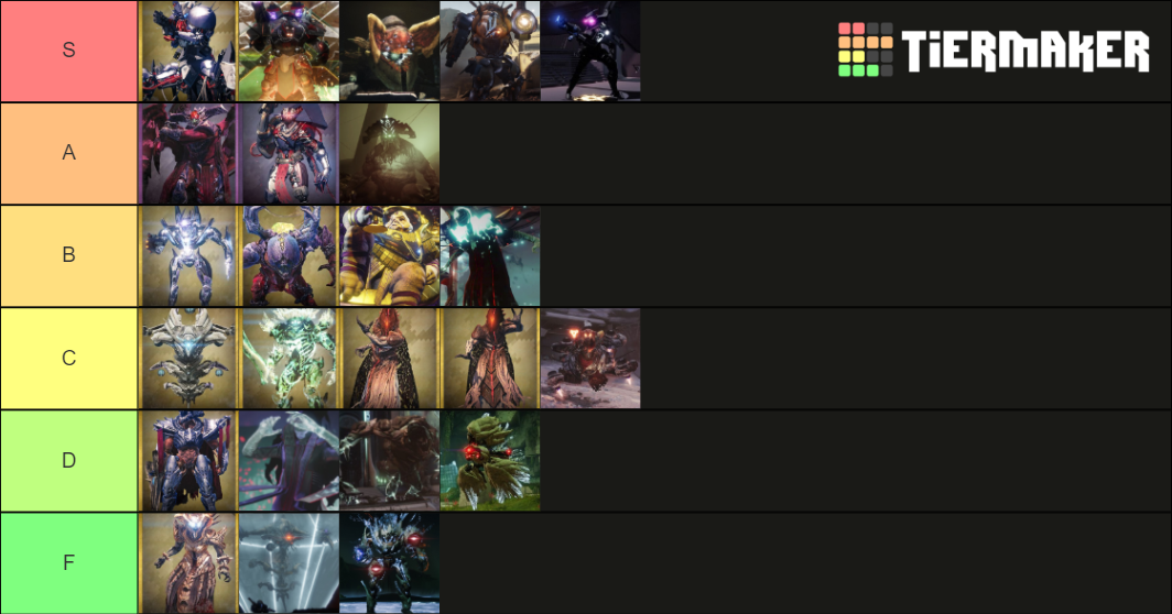 Destiny 1+2 Raid Bosses (Season of the Chosen) Tier List (Community ...