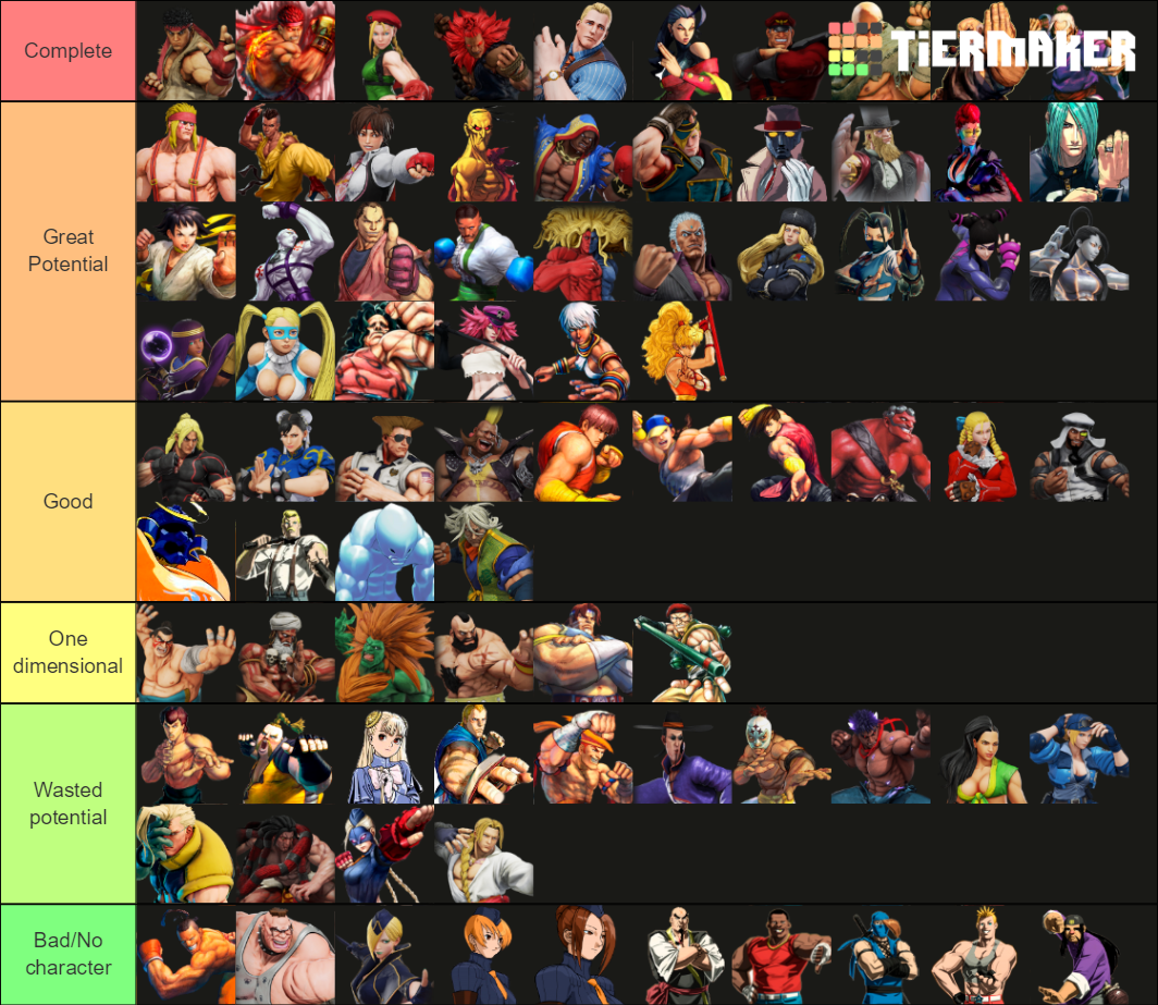 Street Fighter Universe Tier List (Community Rankings) - TierMaker