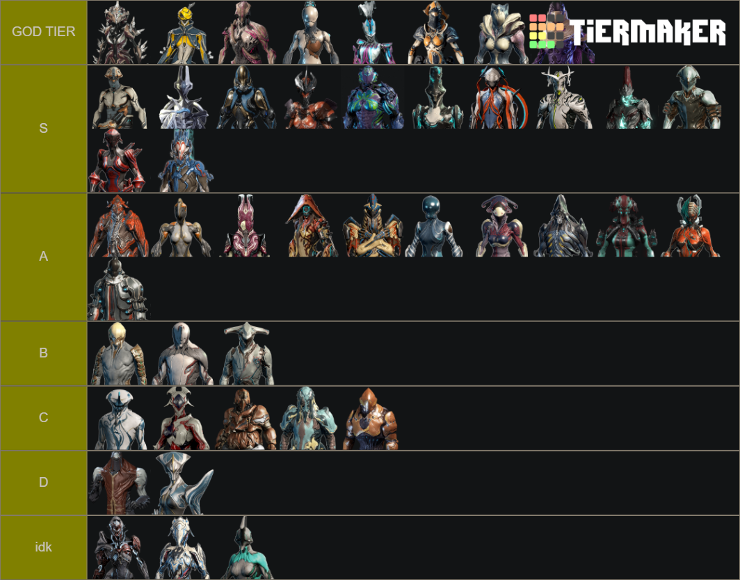 Warframes - All frames (October 2020) Tier List (Community Rankings ...