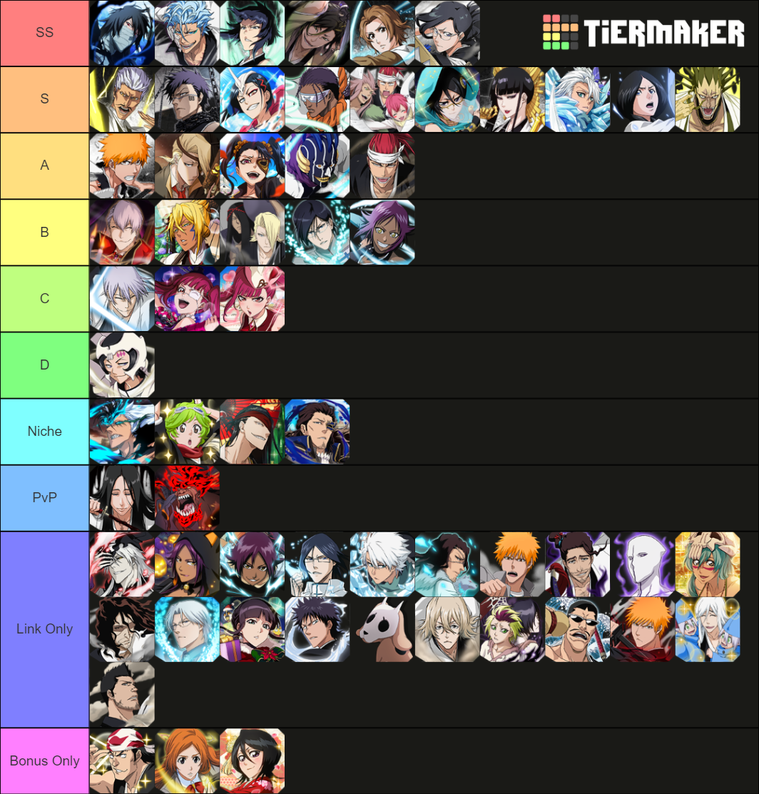 Bleach Brave Souls Heart Characters Tierlist Tier List
