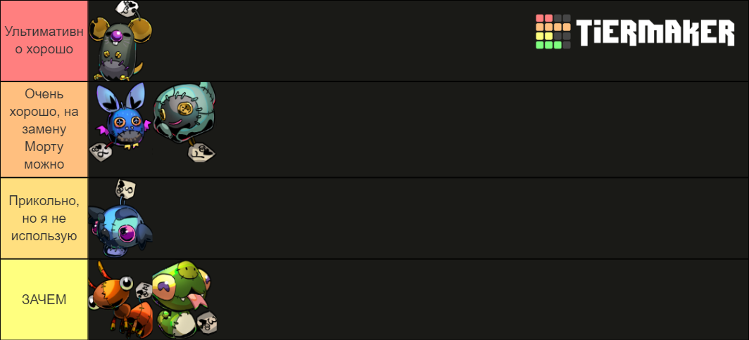 hades-companions-chart-tier-list-community-rankings-tiermaker