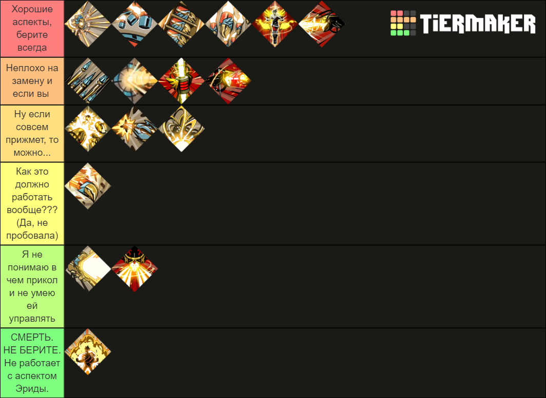 Hades Daedalus Hammer upgrades Exagryph Tier List Rankings